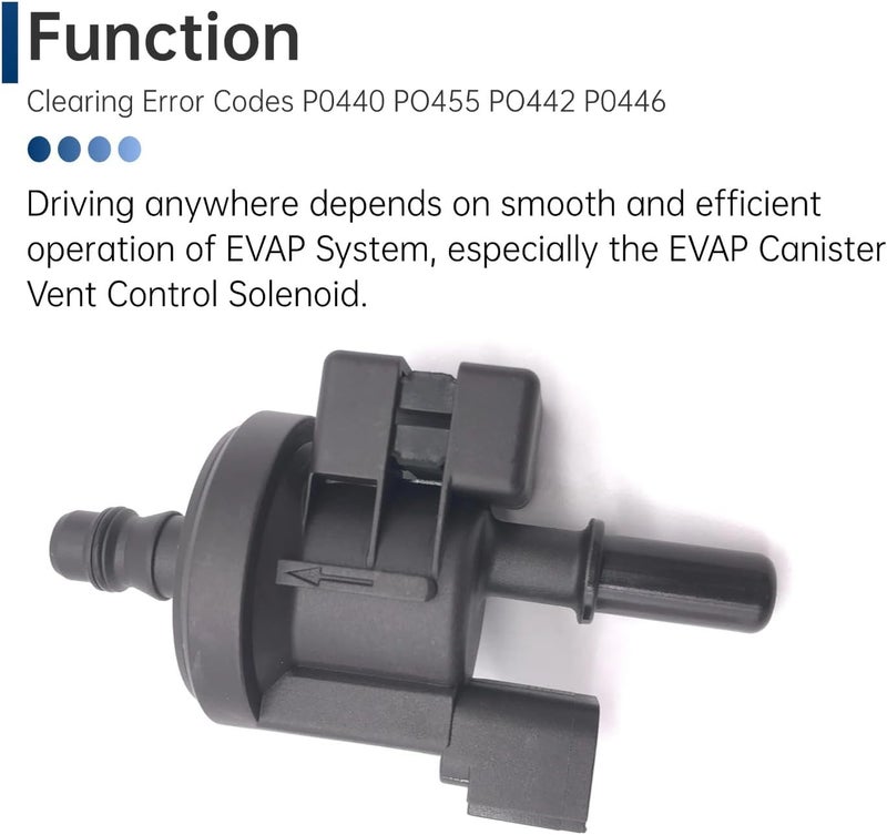 FREPURDO 0280142519 EVAP Purge Valve - OEM Replacement Fuel Vapor Canister Purge Control Valve for Ford Fusion 2013-2020, Edge 2015-2020, Lincoln MKZ 2013-2019 | Fixes P0456 Code | CU5A9G866AA - Image 3